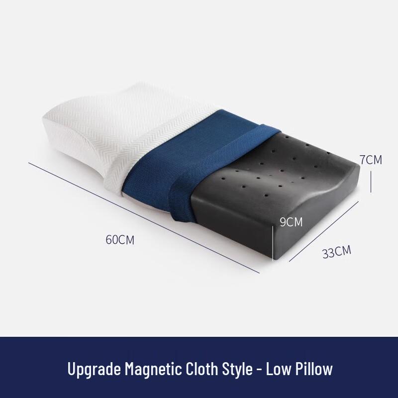 Jiao Memory Foam Cervical Pillow