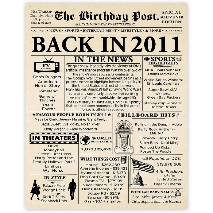 Stuff4 51st Birthday Poster Unframed - Born In 1975 Newspaper - Happy 51 Birthday for Men Women Retro Vintage Gifts Back In 1975, 8x10 Inch Bday