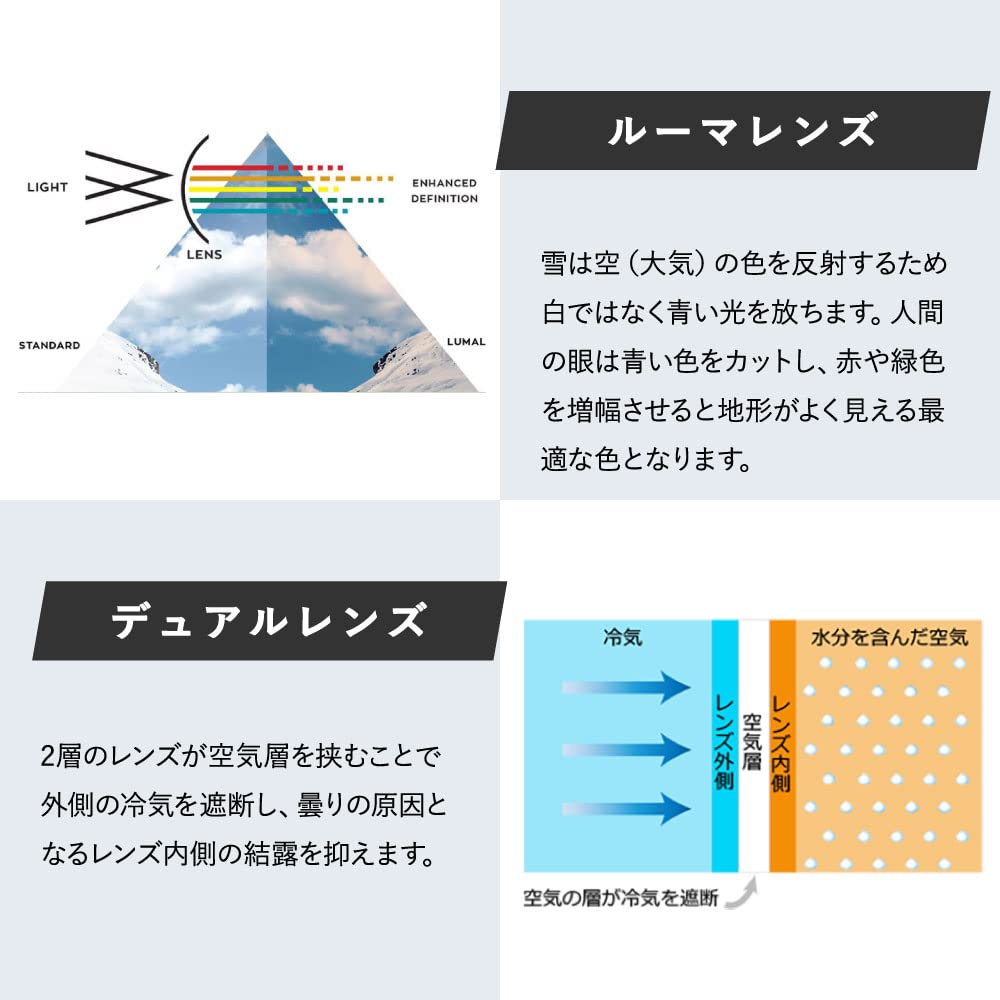 DRAGON RVX MAG OTG Snow Japan Asian Sizes Goggles, Fit, LUMALENS, Ski/Snowboard, Fit, 22-23 [Used]