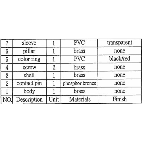 ONKODO BP-146B Unpainted, Unplated BFA Type Banana Plugs (Phosphor Bronze) (4 pieces)