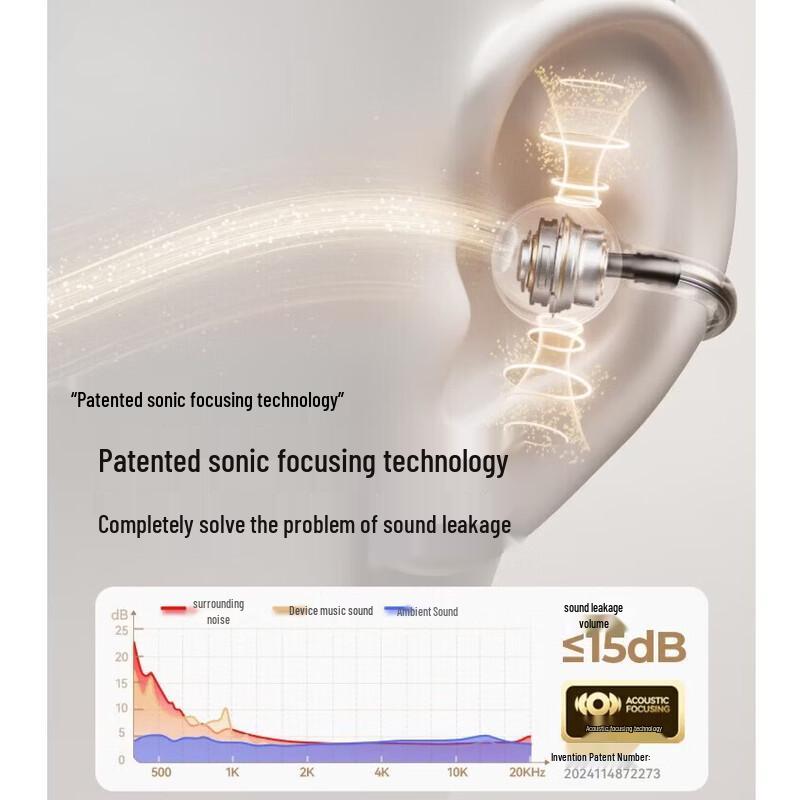 SANAG S8S AI Open-Ear Clip-On Bluetooth Earphones