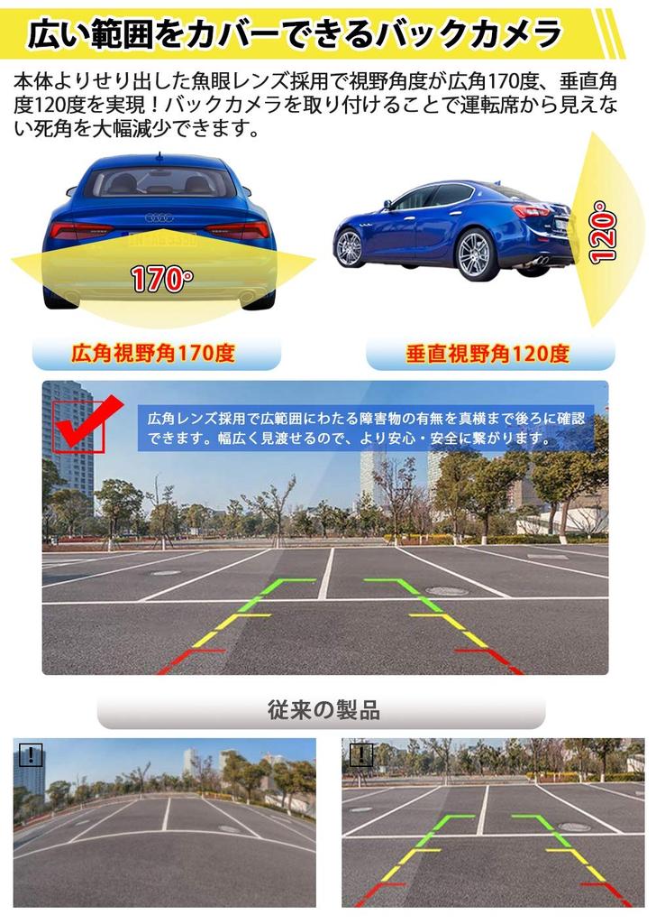 RLANA Car Camera (Industry's Smallest Camera, Rear Camera), Rear Camera/Front Camera, Car Back Camera,