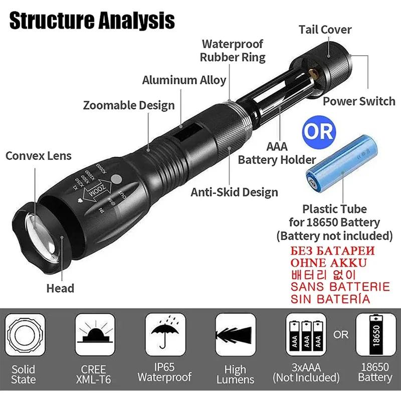 2Pcs LED Flashlights High Lumens with Zoomable Beam Mini Flashlights for Camping Dog Walking Powerful Emergency Flashlights