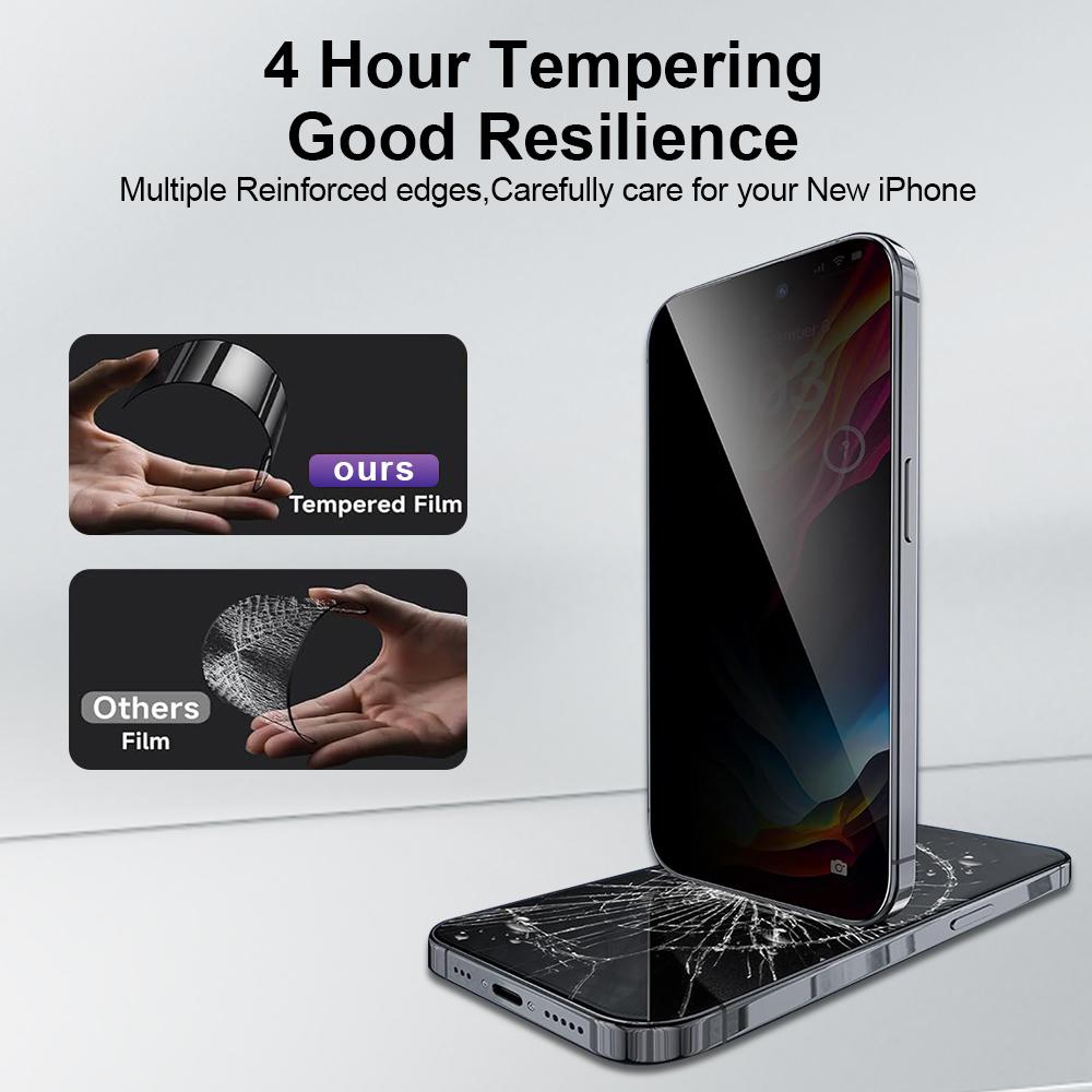 Sichtschutz Displayschutz Anti-Spionage Privates gehärtetes Glas für iPhone 15 Pro Max 14 Plus 13 12 11 X Xs Xr Schutz Einfache Installation Telefonzubehör