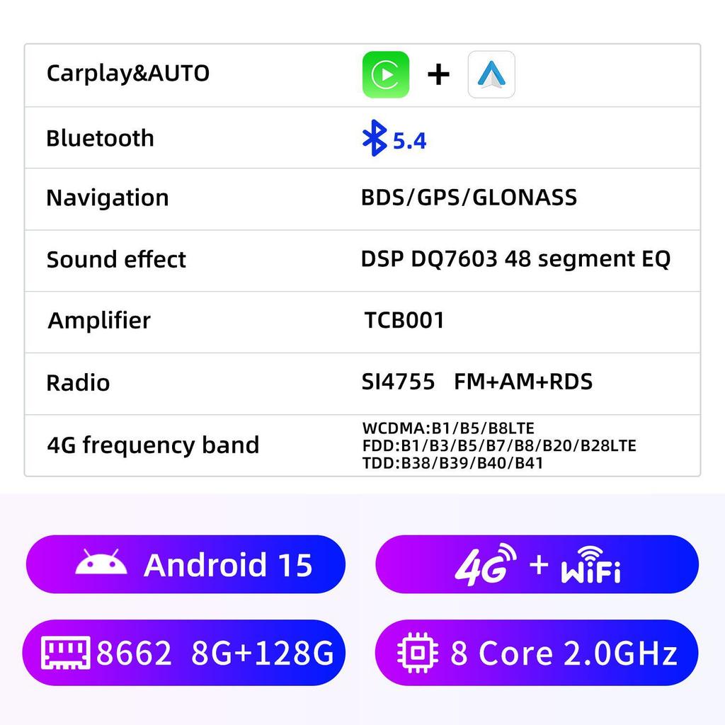 Mercedes-Benz ML klase W164 Android navigācijas un atpakaļskata kameras sistēma