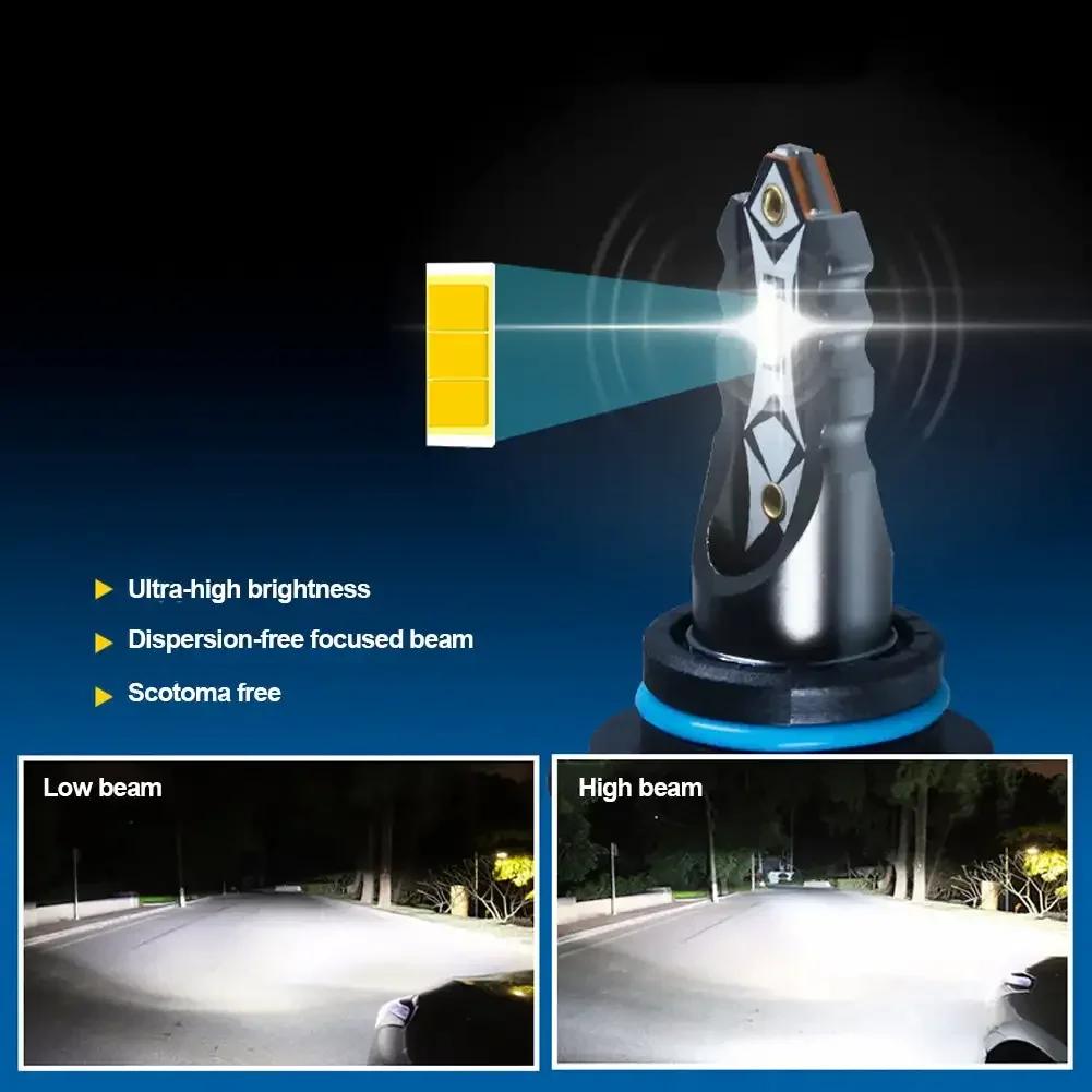 Car Headlight 12000LM 60W H4 LED H7 Canbus H1 H3 H4 H7 H11 9005 9006 6000K Beam Bulbs Car Auto Headlamp Led Lights Lamp For Car