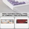 Wrist Rest Comfortable Clear Acrylic Wrist Pad for Keyboard Users, Ergonomic To Prevent Fatigue