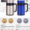 Insulated Stainless Steel Water Bottle with Handle & Tea Infuser - Large Capacity for Office Use
