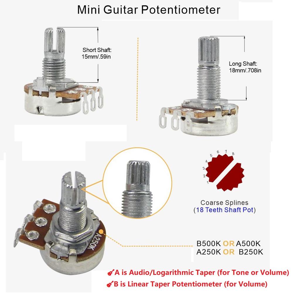 FLEOR 12PCS 18-spline Mini Potentiometers Guitar Pots 500K /250K Long / Short Shaft Choose Electric Guitar Parts