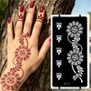 Aparate de tatuaj şi ace – Șabloane tatuaj