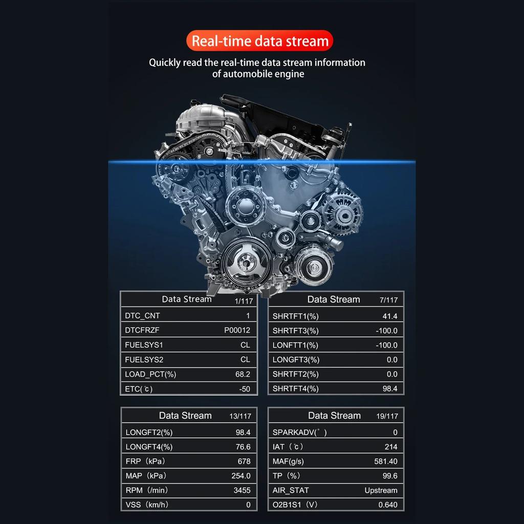 V519 OBDII Diagnostic Vehicle Code Reader Upgraged Support Printing Functions for All OBD II Protocol Cars Since 1996