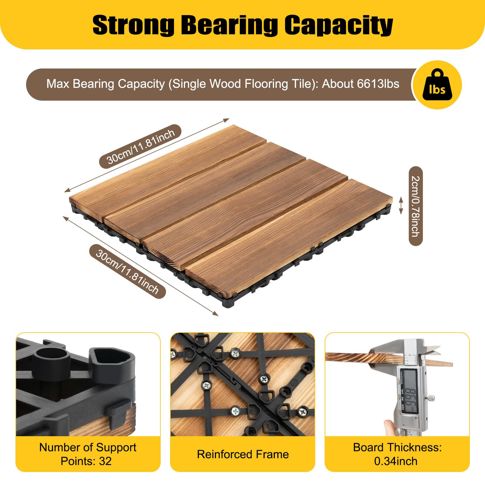 

36 упаковок паркетной доски из инженерной древесины 30×30 см, террасная плитка из массива дерева с замковым соединением, паркетная доска DIY для улицы United States