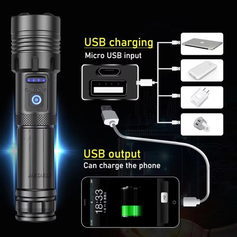 Super Powerful XHP90.2 LED Flashlight USB Rechargeable Tactical Light 26650 Battery Zoom Camp Torch Waterproof Hunting Light