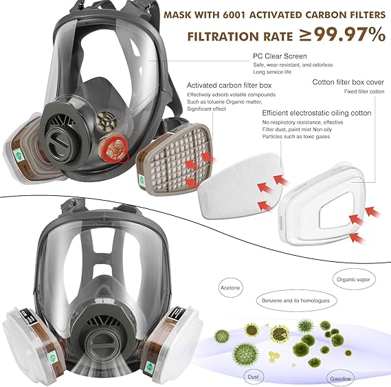Full Face Respirator Mask, Gas Masks Survival Nuclear and Chemical, Gas Respirator with Activated Carbon Filters
