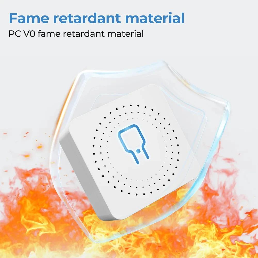 WiFi Smart Switch 16A/20A Relaismodul mit Timer APP und Sprachsteuerung für Alexa Google Home Yandex Alice Smart Home Automation