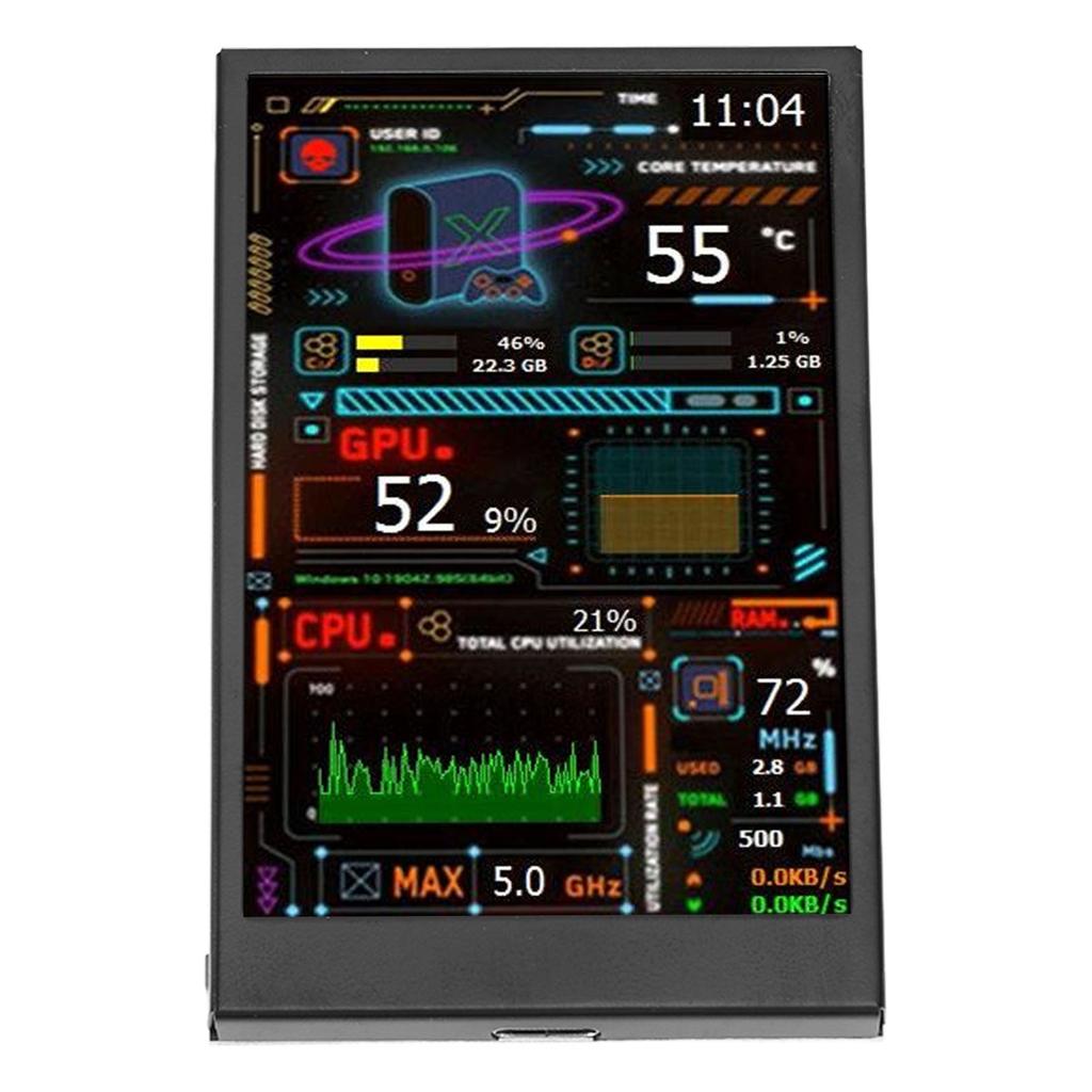 3.5in Computer Temp Monitor Dual USB Port IPS Mini Display CPU Data Monitor with Visual Theme Editor for GPU RAM HDD