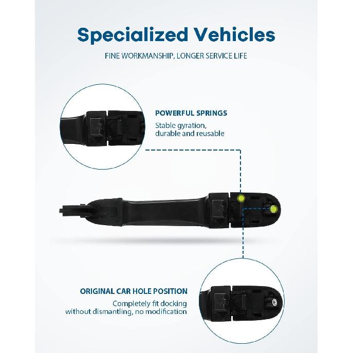 LUJUNTEC Exterior Front Passenger Side Door Handle Replacement Fit for 2005-2010 for Kia for Sportage Smooth Black