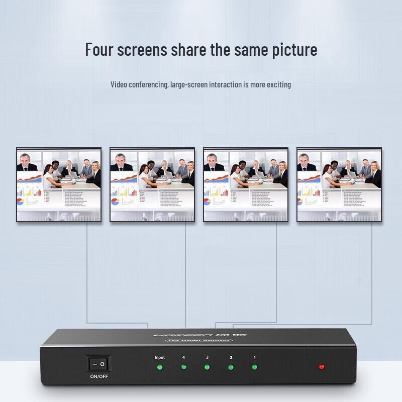 UGREEN 4K HDMI Splitter 1 In 4 Out
