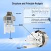 304 Stainless Steel Automatic Water Level Control Float Valve for Kitchen Faucet or Water Tank
