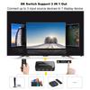 For HD    8K  Multi-device Compatibility Up to 7680*432060hz High-clr Picture Quality  Simple    Wide Application