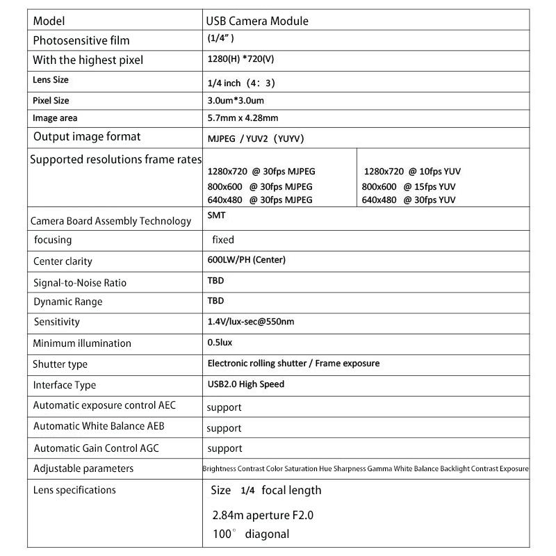 OV9732 1MP USB Camera Module, HD 30fps 100° Wide Angle Manual Focus, Driver Free Plug & Play for Windows/Android/Linux, 2M Cable