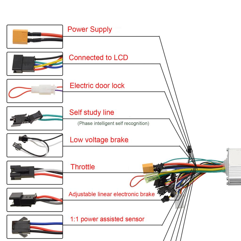 36V 48V 60V 450W 500W Sine Wave Brushless Controller M5 LCD Display Panel Kit Brushless Motor Speed Controller Replacement for Upgrading
