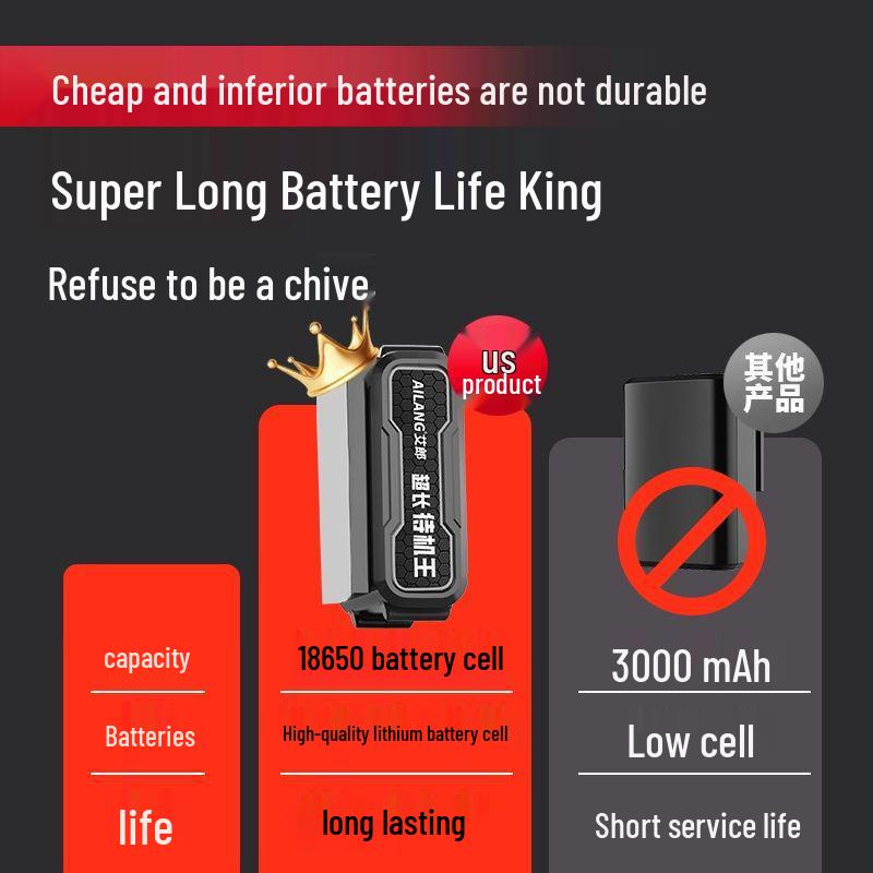 Germany Infrared High Precision Green/Blue Light Level with Remote Control, Automatic Leveling (2, 3, or 5 Lines)