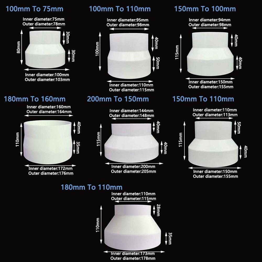 Variable Diameter Pipe Ducting Connector Exhaust Pipe Reducer Adapter Ventilation Pipe Fittings