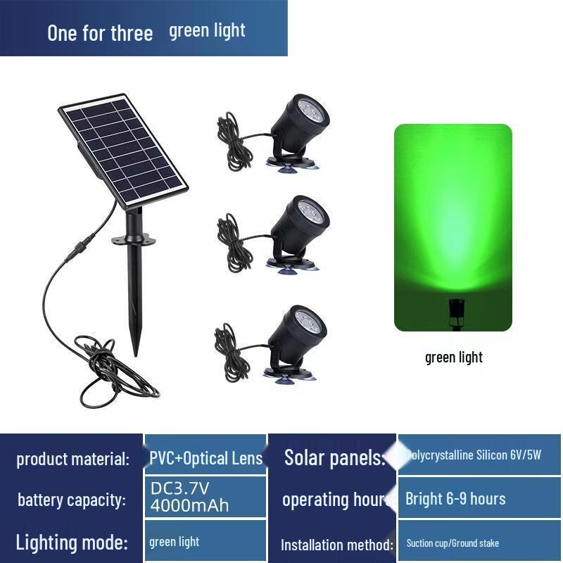 Nufeng Outdoor Solar Landscape Spotlight Kit