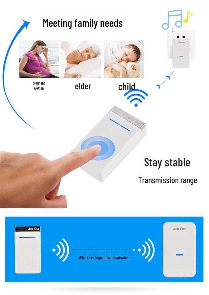 Ultra-Long Range Wireless Doorbell with Mobile Control and Self-Powered Dual Receivers