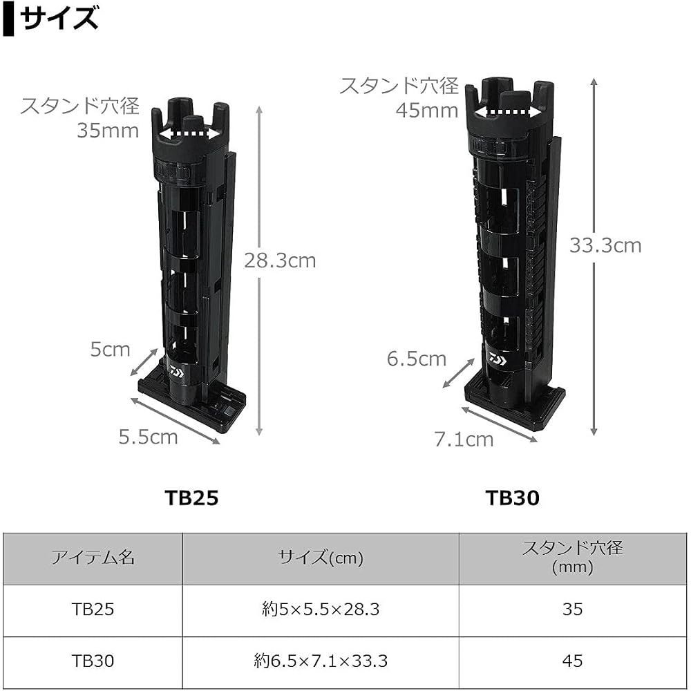 Daiwa TB30 Rod Stand Green for TB Series Tackle Box Fishing Accessory
