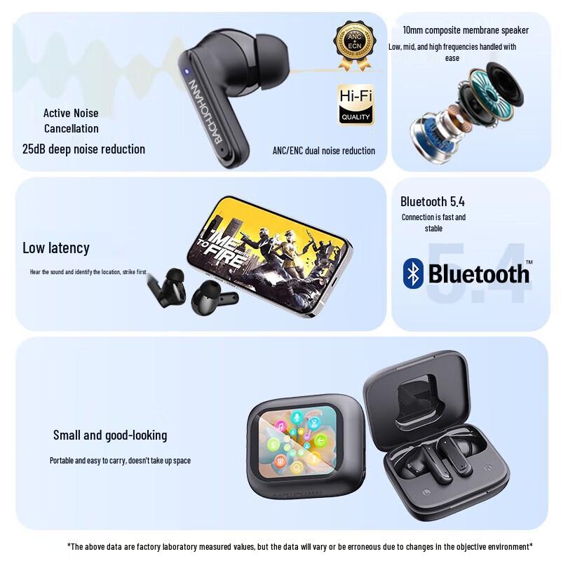 Bach Johann T8 Active Noise Cancelling TWS Wireless Earbuds