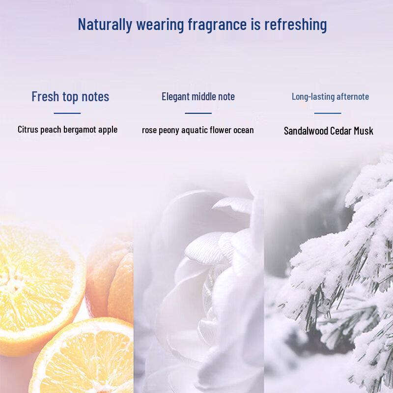 Vaseline Intensive Care Body Lotion