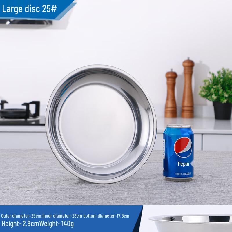 Stainless Steel Deep Round Dinner Plates - 5 Pack