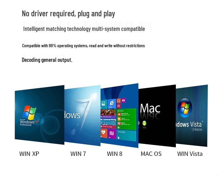 High-Speed USB-C/USB External Slot-in DVD Burner