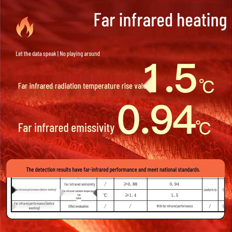 Lonsa Men's & Women's Thin Anti-Odor Thermal Base Layer Set