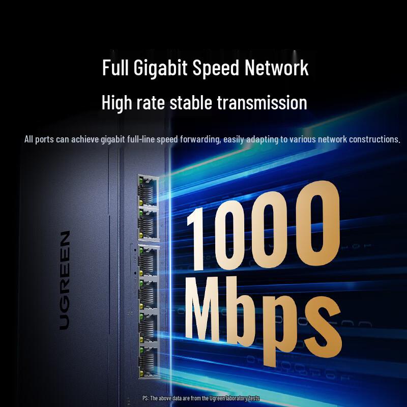 Ugreen PoE Network Switch