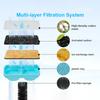 Cat Water Fountain Filter Replacement, Odor Remover with Sponge, Compatible with Most Pet Drinking Dispensers for Fresh Water