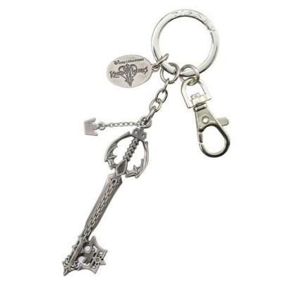 Porta-moedas, clips, porta-chaves – Chaveiros