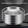 Titaniums Nonstick Frying Cooking Pan Set With Lid And Spatula Scratch Resistant Cookware For Multiple Stovetops