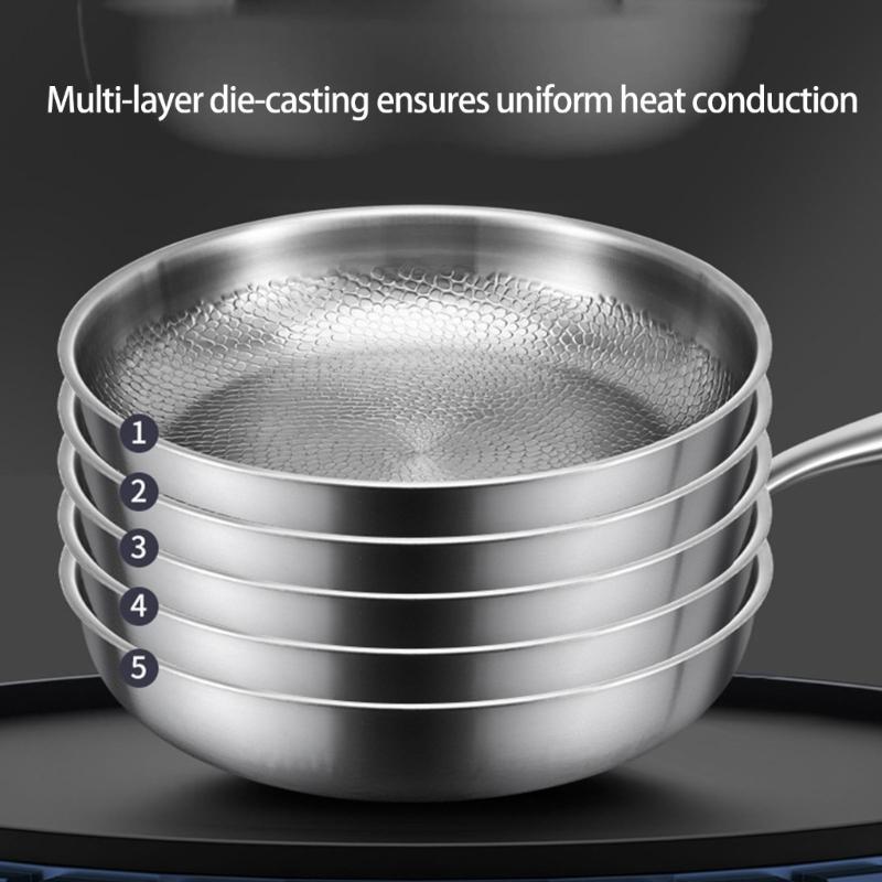 Titaniums Nonstick Frying Cooking Pan Set With Lid And Spatula Scratch Resistant Cookware For Multiple Stovetops