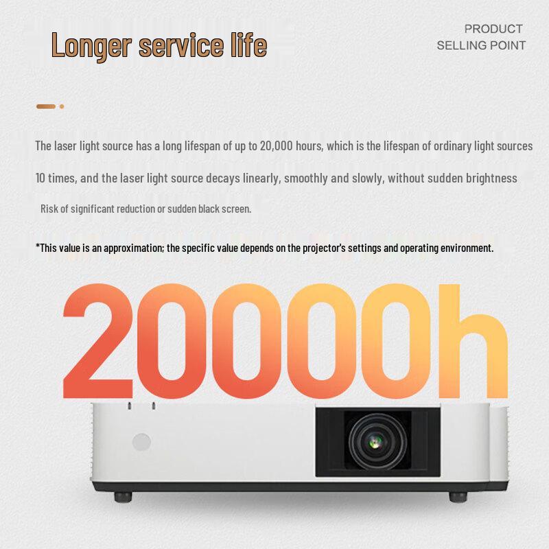 Sony VPL-P Series Laser Projector (CN Version)