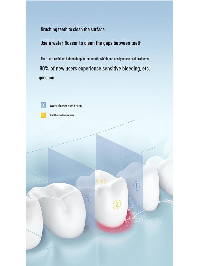 Smart Portable Electric Water Flosser: Advanced Oral Teeth Cleaning with Cross-Border Pulse Technology