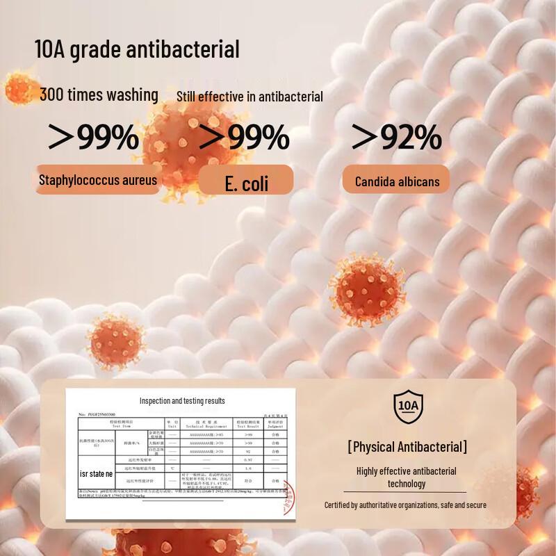 MEIBIAO Men's 100% Cotton 10A Antibacterial Anti-mite Thermal Underwear Set