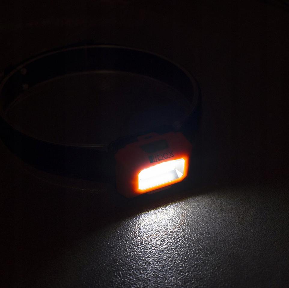 3W COB Battery Headlamp LB0196 LIBOX