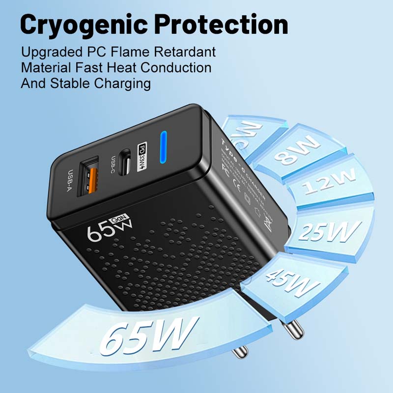 65W GaN Charger EU KR AU Plug Adapter Laptop Fast Charging For iPhone USB Type C Quick Charger Mobile Phone USB Charger