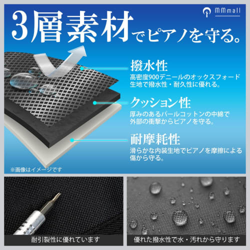 MMmall Keyboard Case, 88-Key/61-Key Keyboard Bag, Digital Piano Storage Case, Shoulder Bag (88-Key, Blue Line)