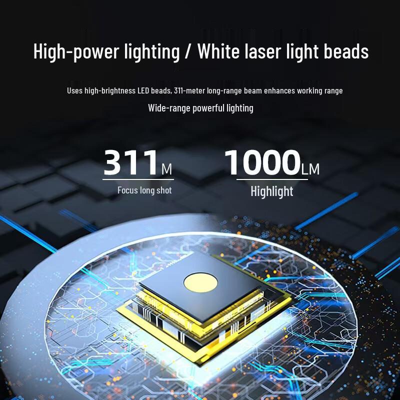 Walsen WE01 Rechargeable LED Induction Headlamp