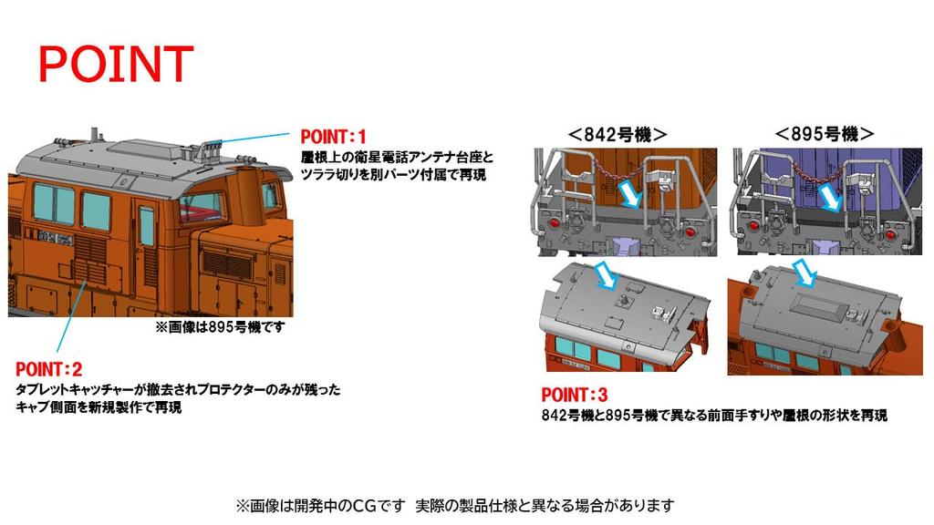 TOMYTEC TOMIX N Gauge JR DD51 800 Series Gunma Rolling Stock Center Diesel Model 98162 Set, Locomotive, Train,