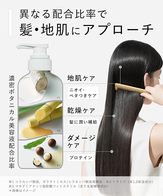 BOTANIST | Shampoo smooth 460ml